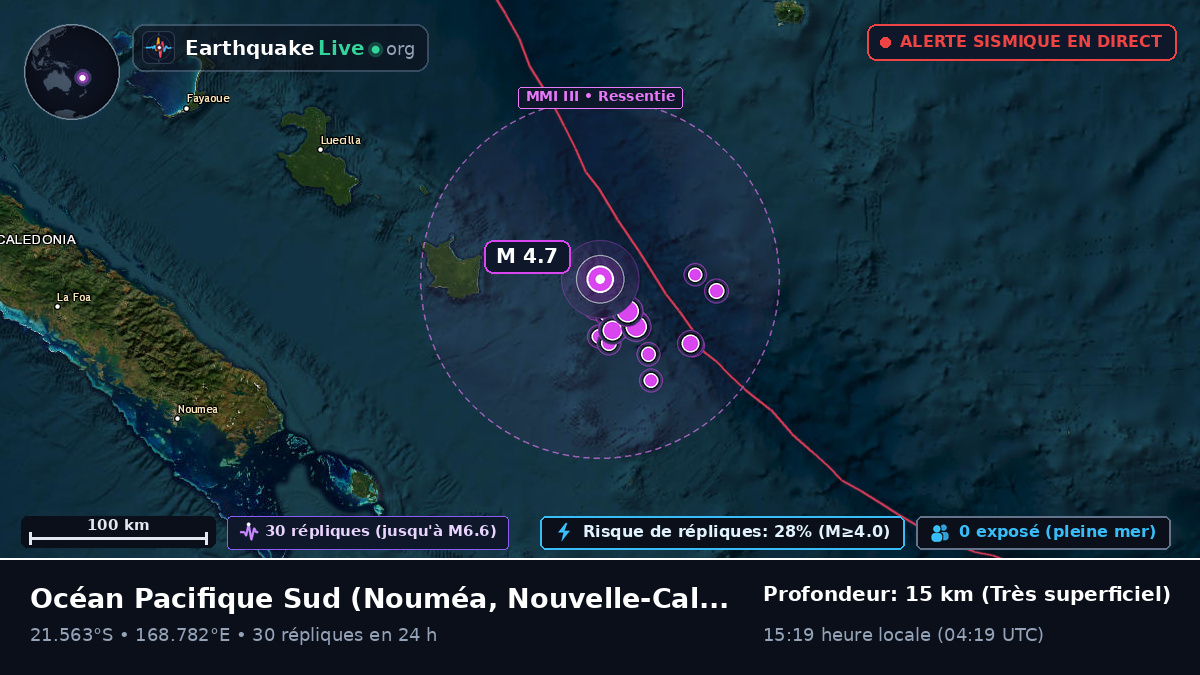 Océan Pacifique Sud (Nouvelle-Calédonie)