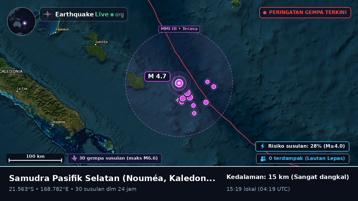 Samudra Pasifik Selatan (Kaledonia Baru)
