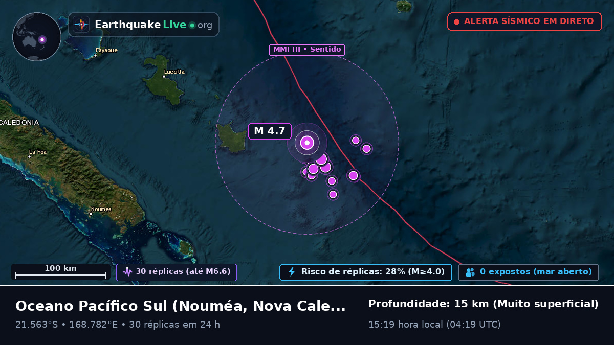 Oceano Pacífico Sul (Nova Caledónia)