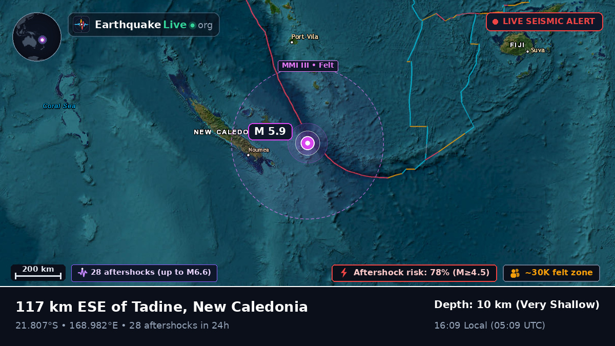 South Pacific Ocean (New Caledonia)