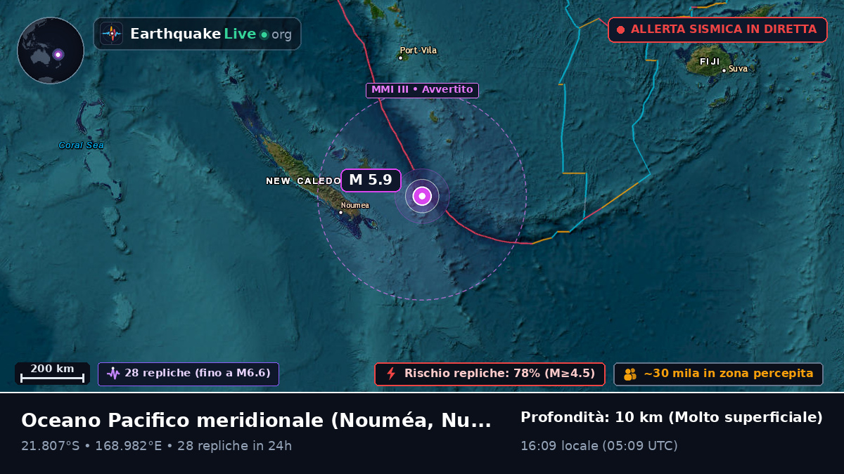 Oceano Pacifico meridionale (Nuova Caledonia)
