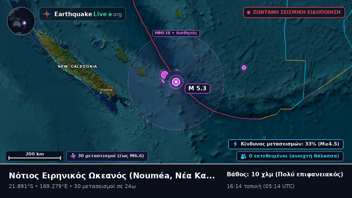 Νότιος Ειρηνικός Ωκεανός (Νέα Καληδονία)