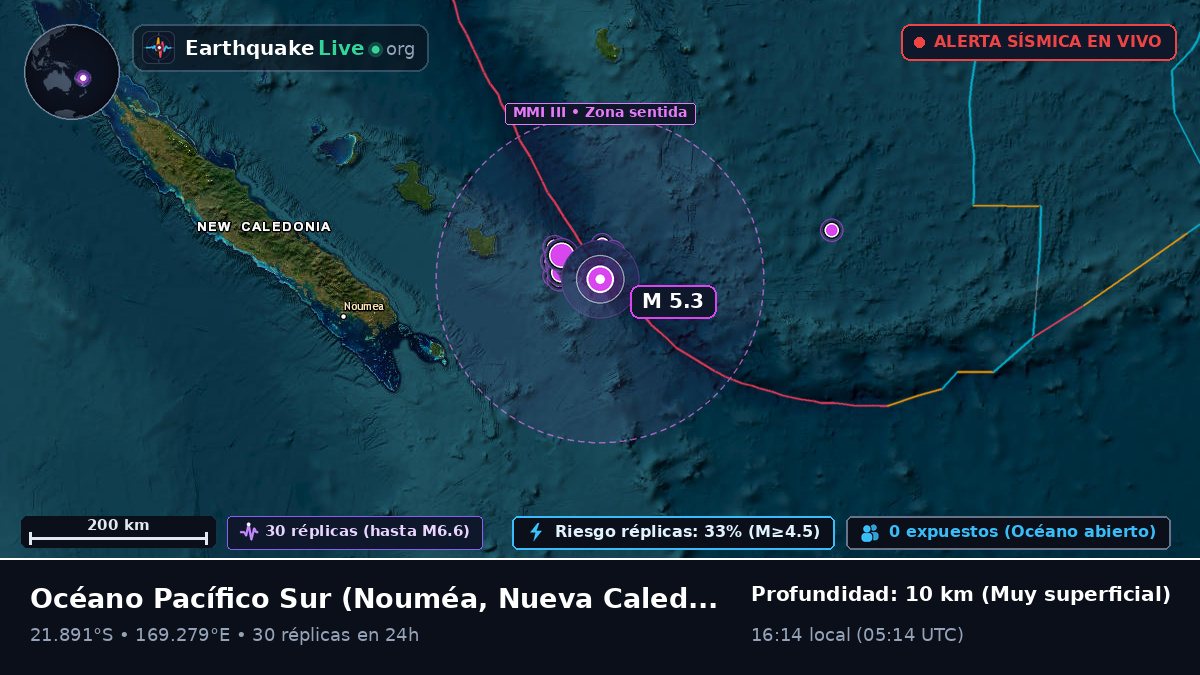 Océano Pacífico Sur (Nueva Caledonia)