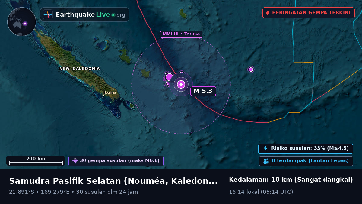 Samudra Pasifik Selatan (Kaledonia Baru)