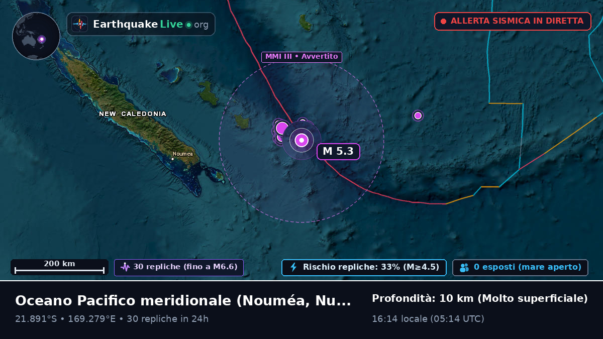 Oceano Pacifico meridionale (Nuova Caledonia)