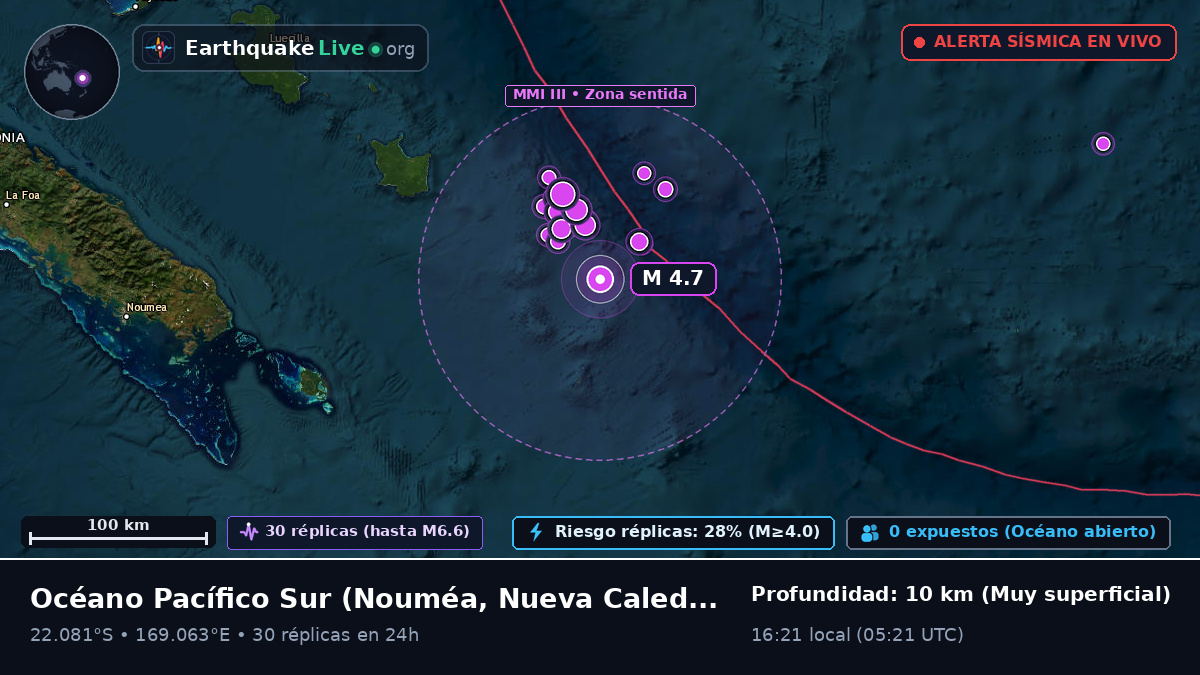 Océano Pacífico Sur (Nueva Caledonia)