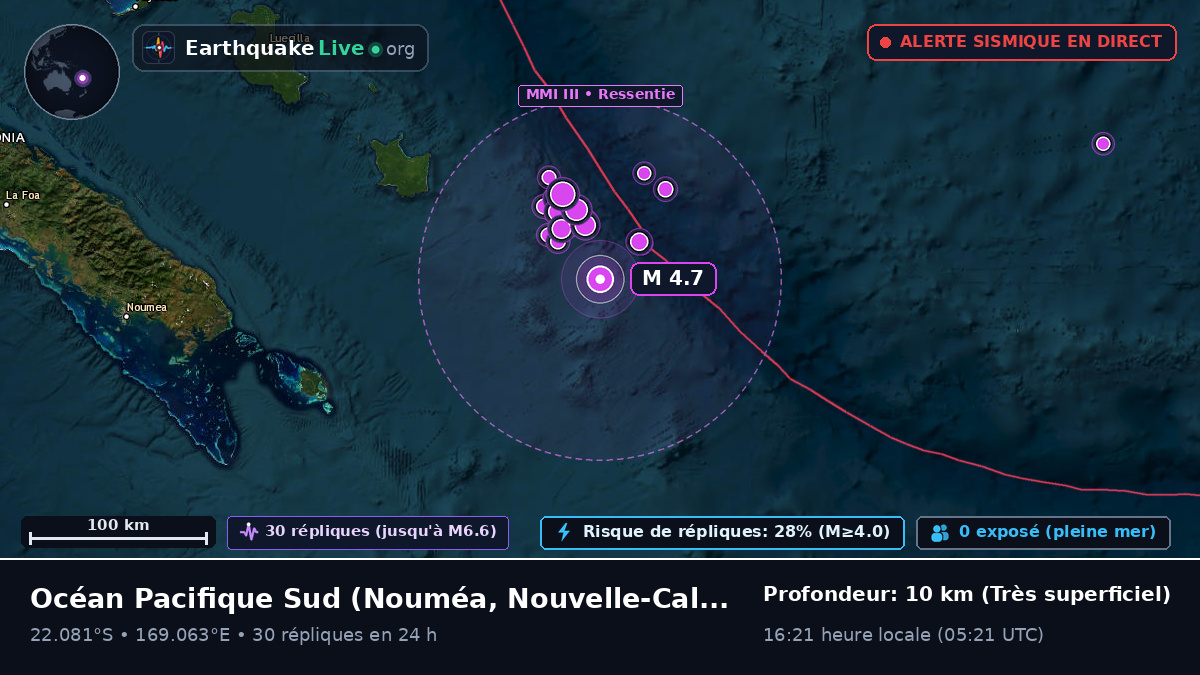 Océan Pacifique Sud (Nouvelle-Calédonie)