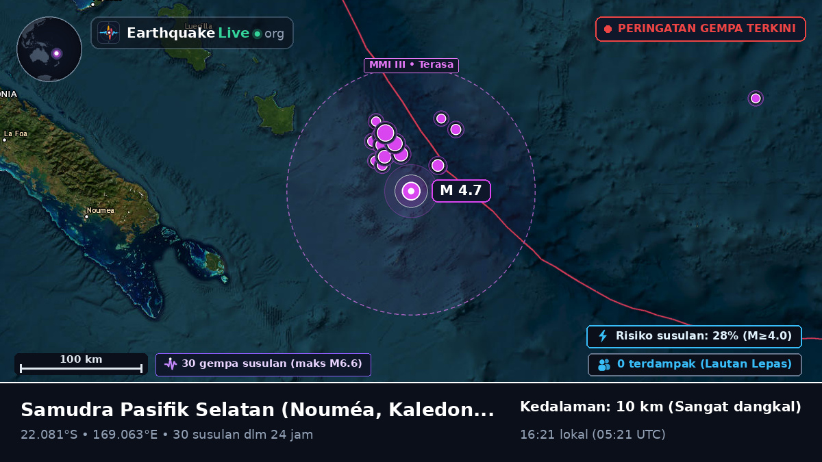 Samudra Pasifik Selatan (Kaledonia Baru)