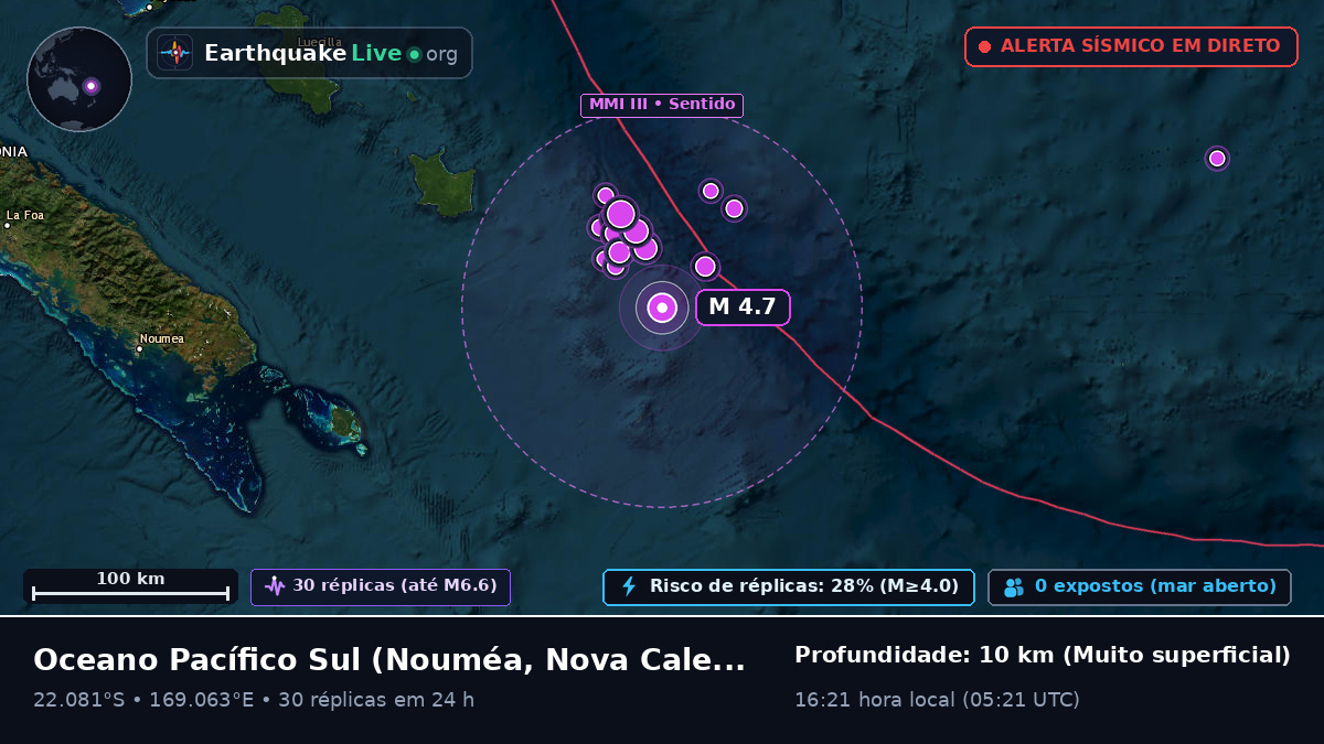 Oceano Pacífico Sul (Nova Caledónia)
