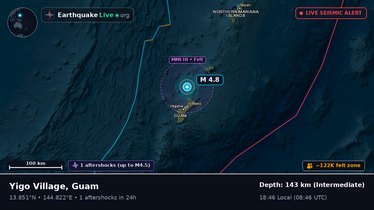 Philippine Sea (Guam)
