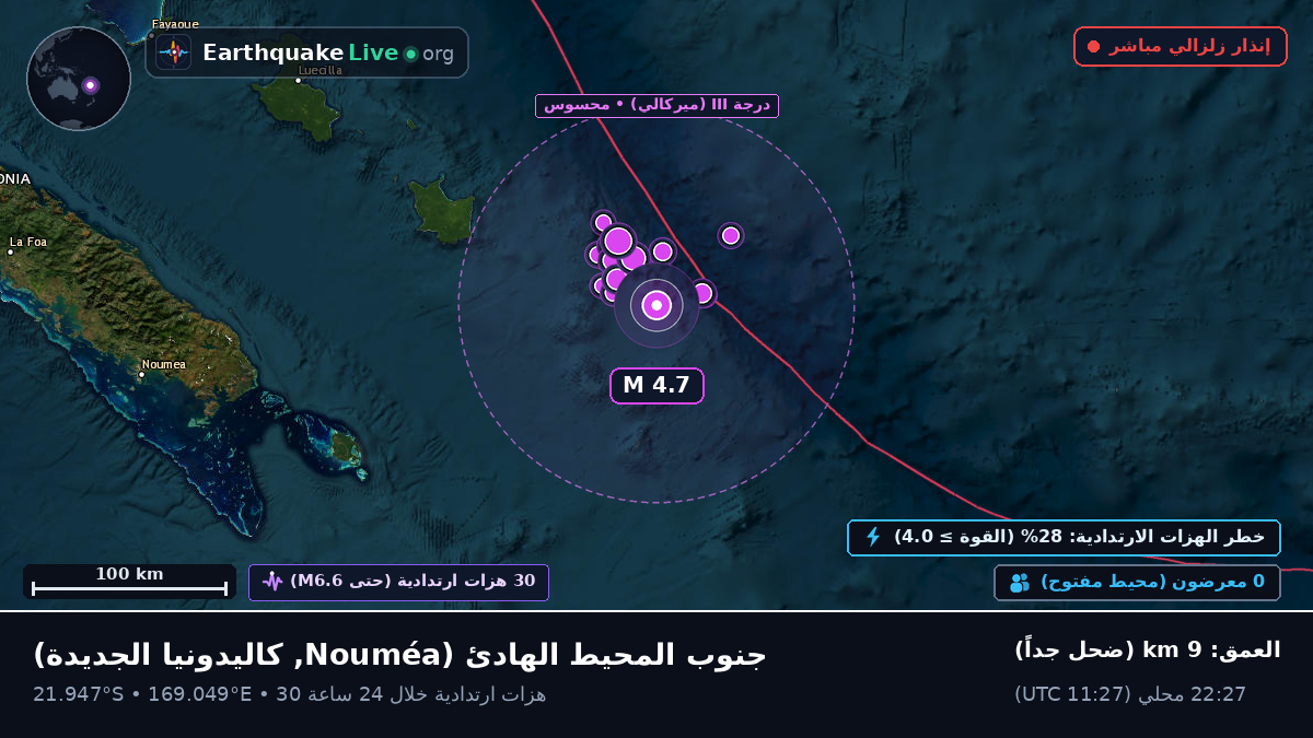 جنوب المحيط الهادئ (كاليدونيا الجديدة)