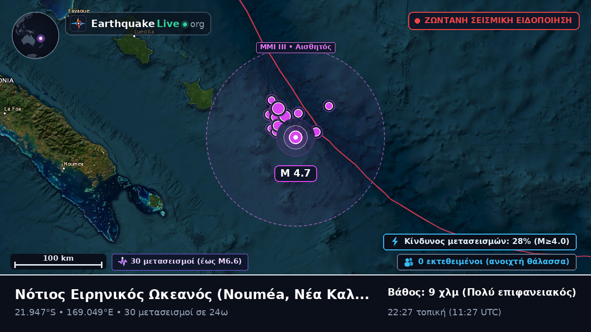 Νότιος Ειρηνικός Ωκεανός (Νέα Καληδονία)