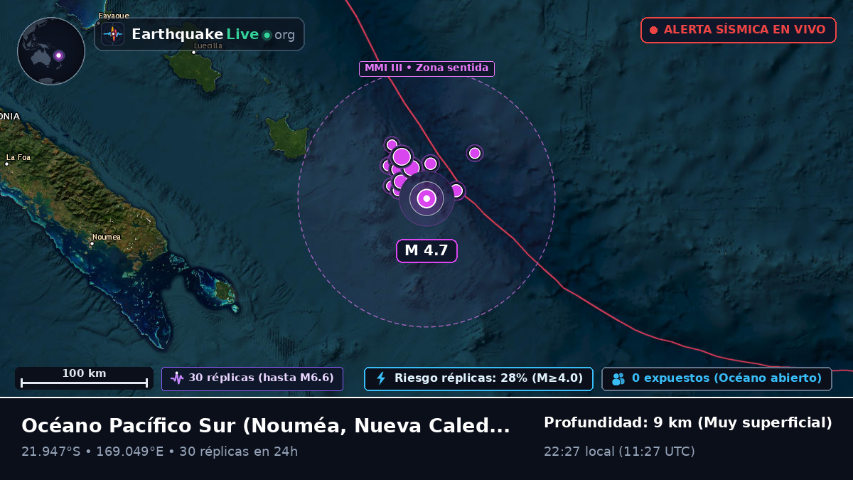 Océano Pacífico Sur (Nueva Caledonia)