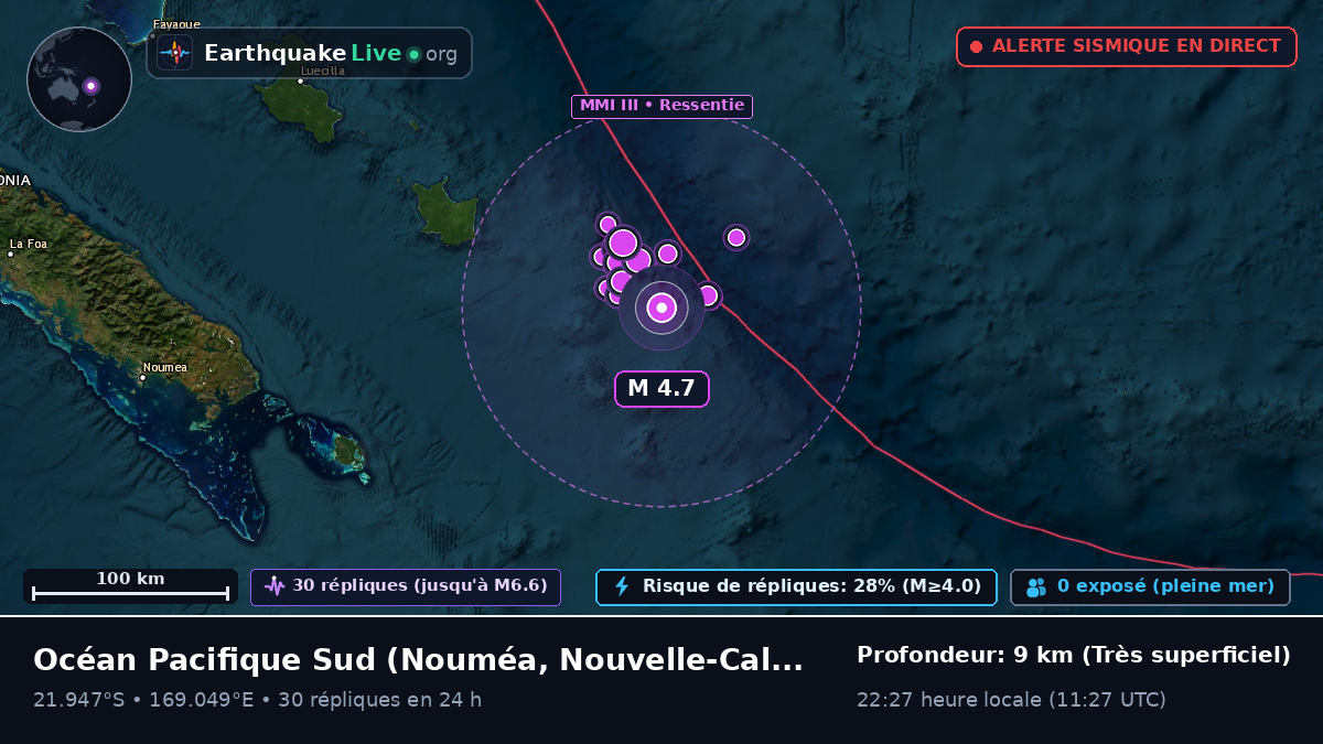 Océan Pacifique Sud (Nouvelle-Calédonie)