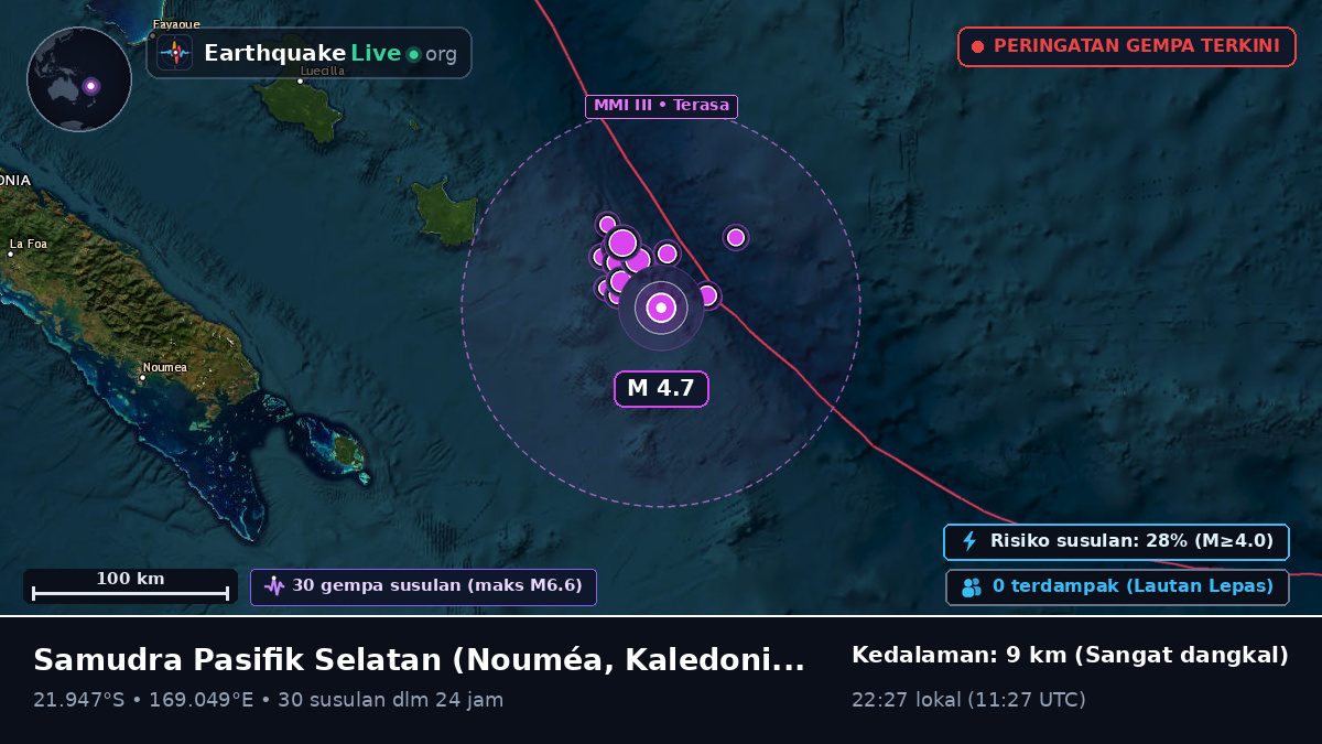 Samudra Pasifik Selatan (Kaledonia Baru)