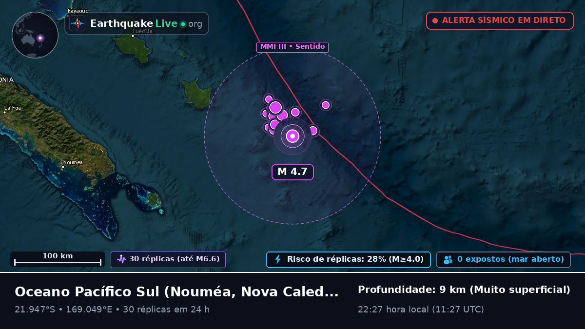 Oceano Pacífico Sul (Nova Caledónia)