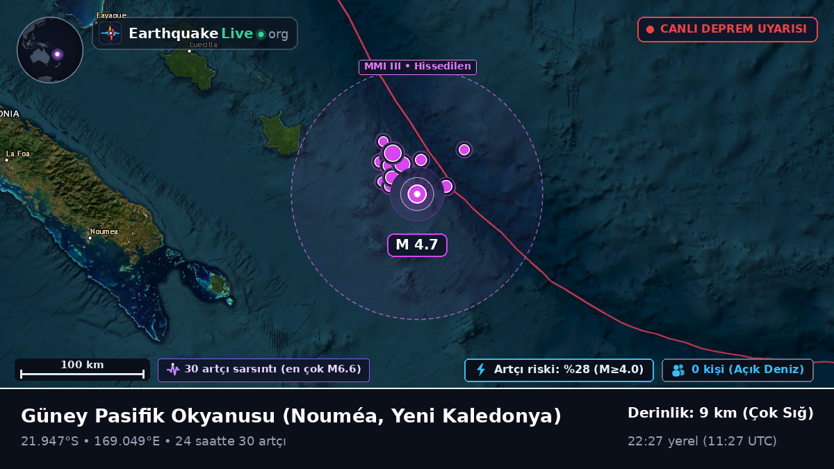 Güney Pasifik Okyanusu (Yeni Kaledonya)