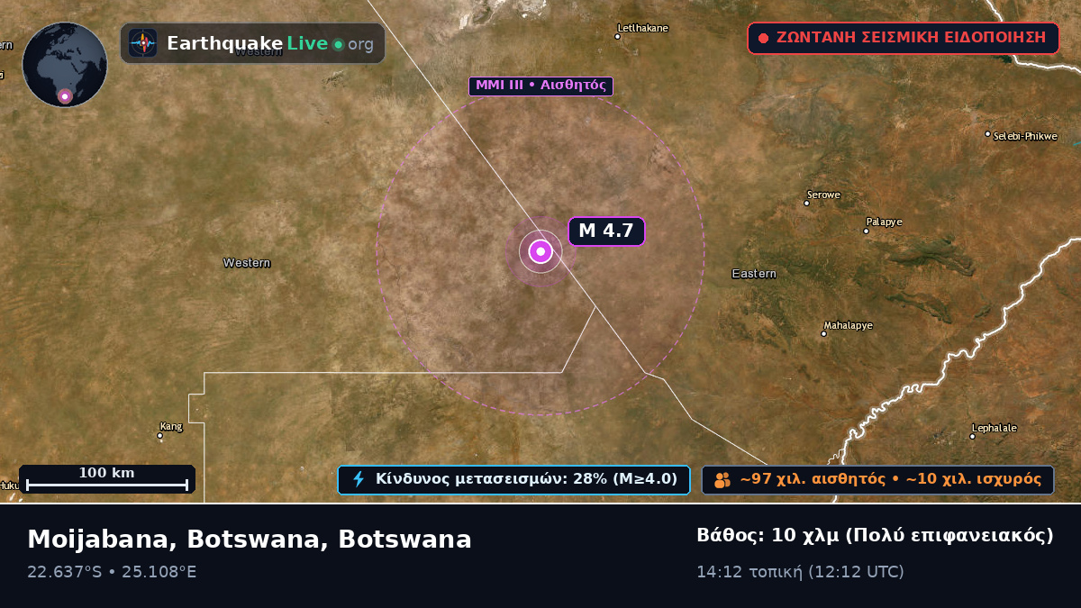 Central, Botswana