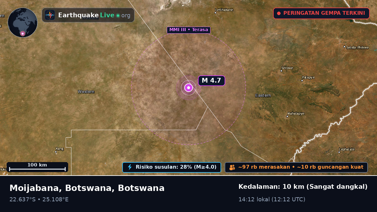 Central, Botswana
