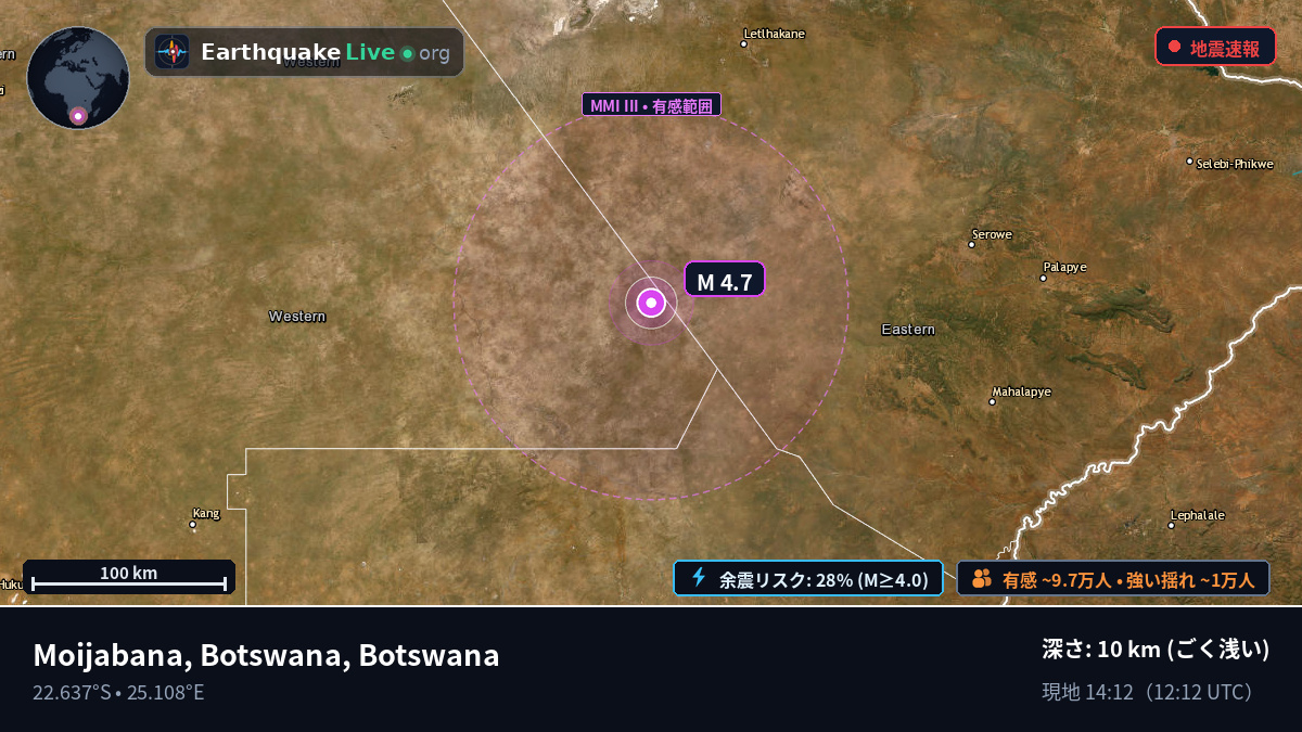 Central, Botswana