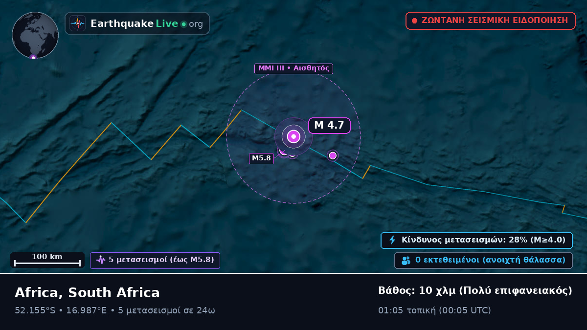 Νότιος Ατλαντικός Ωκεανός (South Africa)