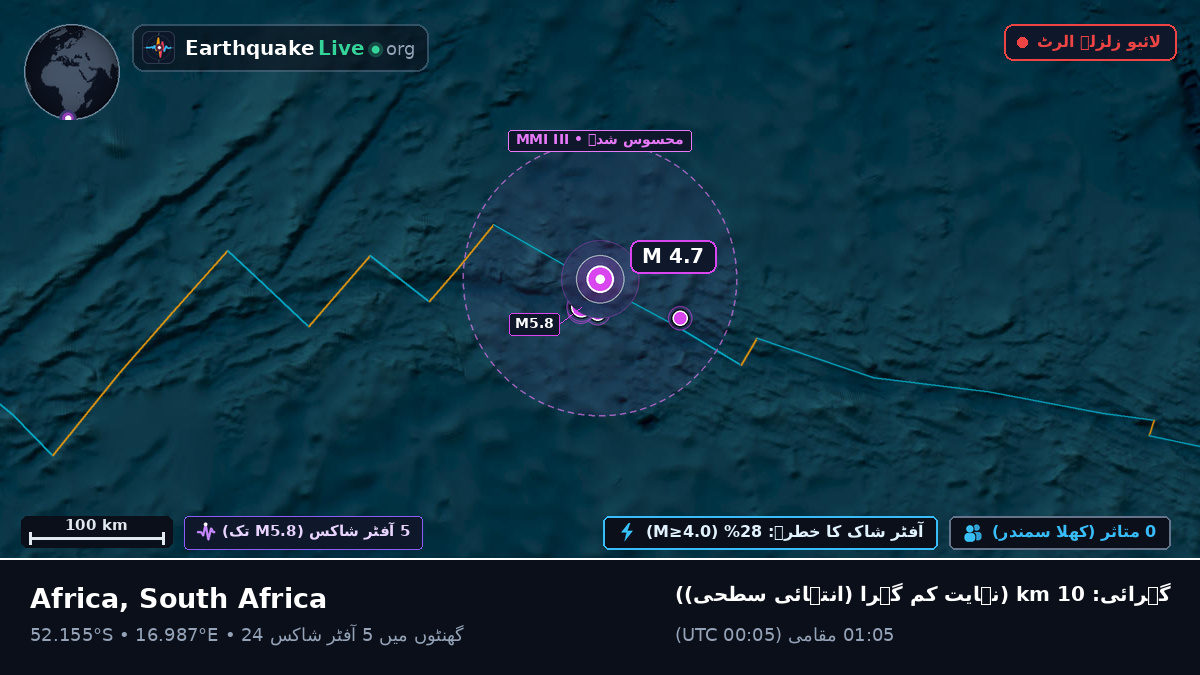 جنوبی بحر اوقیانوس (South Africa)