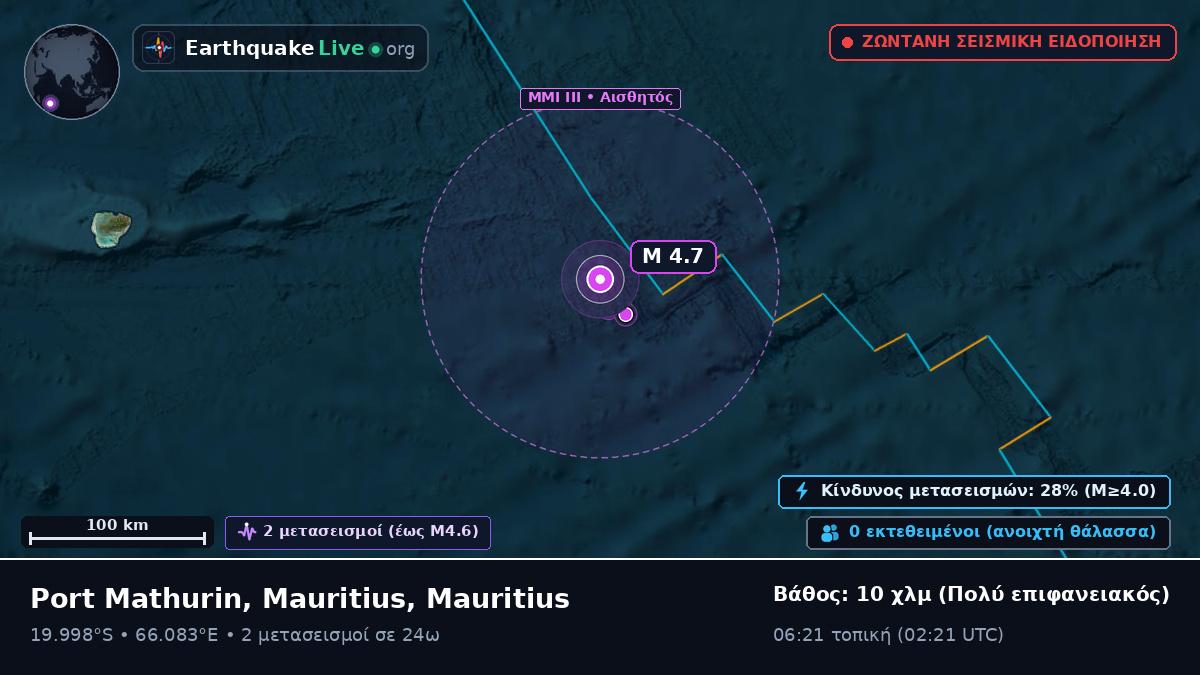 Ινδικός Ωκεανός (Mauritius)