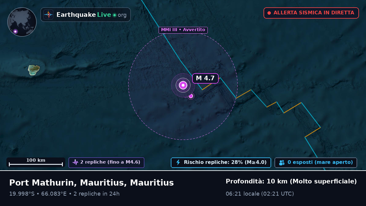 Oceano Indiano (Mauritius)