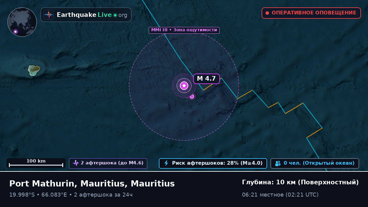 Индийский океан (Mauritius)