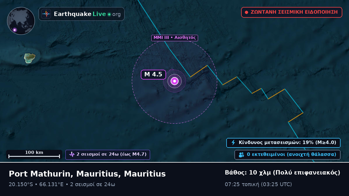 Ινδικός Ωκεανός (Mauritius)
