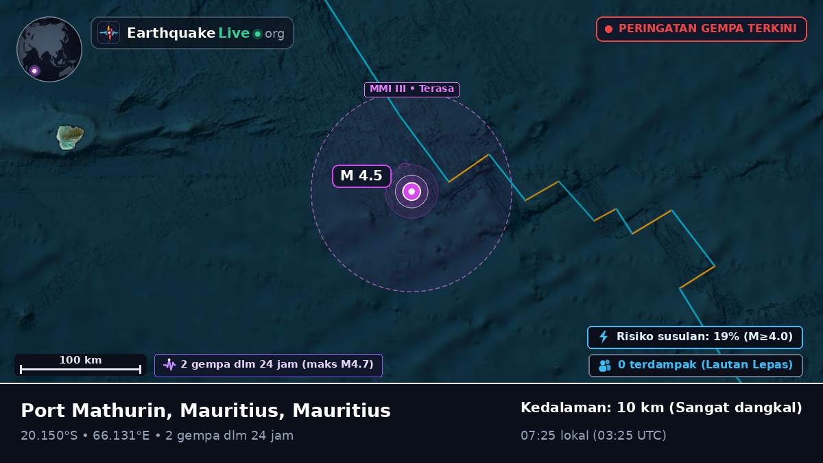 Samudra Hindia (Mauritius)