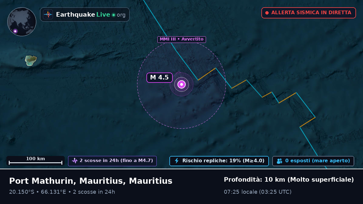 Oceano Indiano (Mauritius)