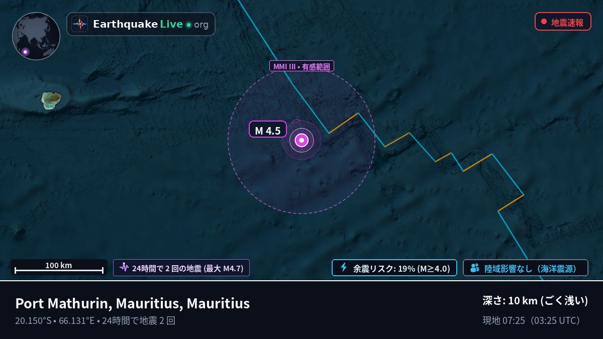インド洋 (Mauritius)