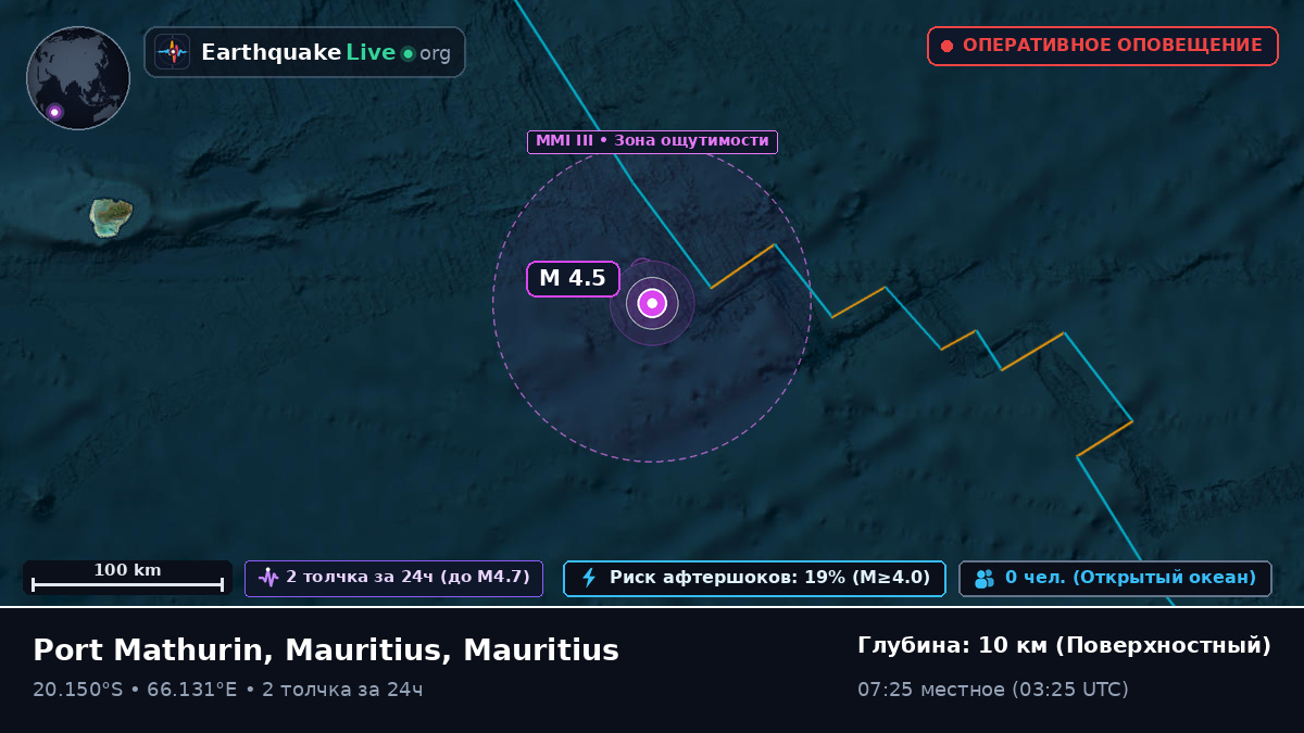 Индийский океан (Mauritius)