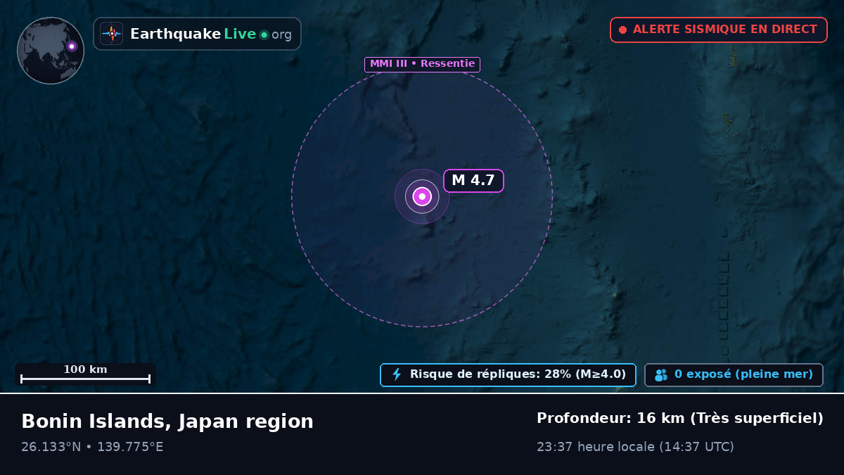 Océan Pacifique Nord (Japon)