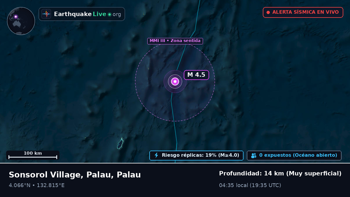 Océano Pacífico Norte (Palau)