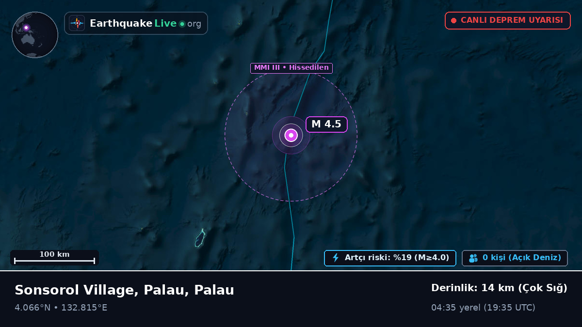 Kuzey Pasifik Okyanusu (Palau)