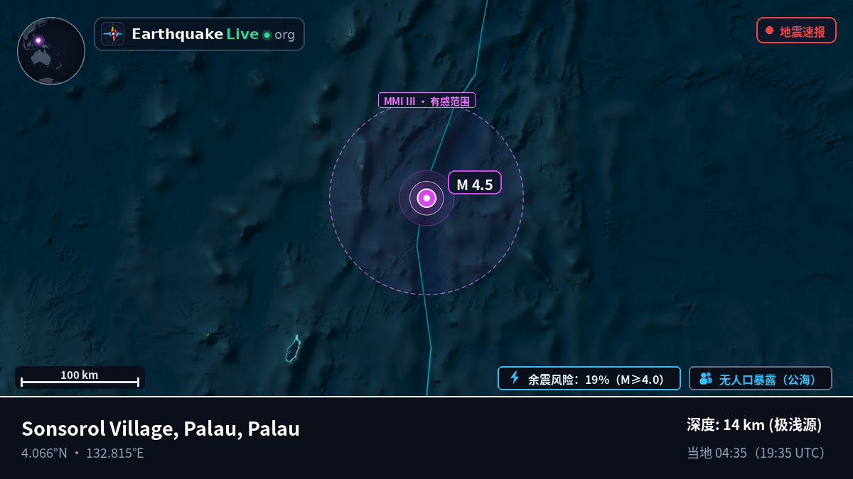 北太平洋 (Palau)