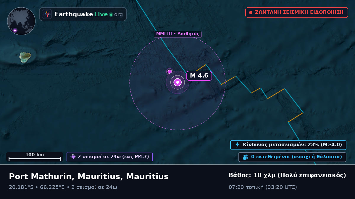 Ινδικός Ωκεανός (Mauritius)