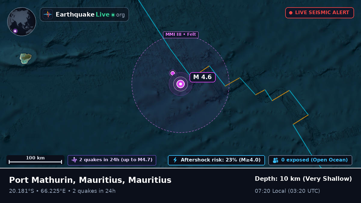 Indian Ocean (Mauritius)