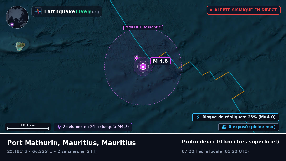 Océan Indien (Mauritius)