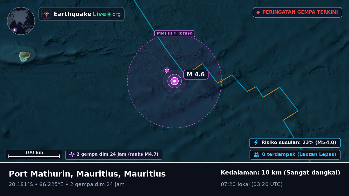 Samudra Hindia (Mauritius)