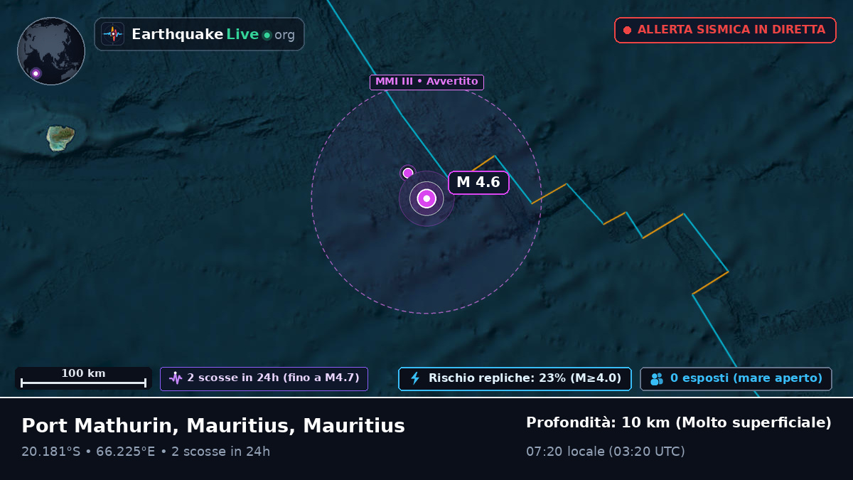 Oceano Indiano (Mauritius)