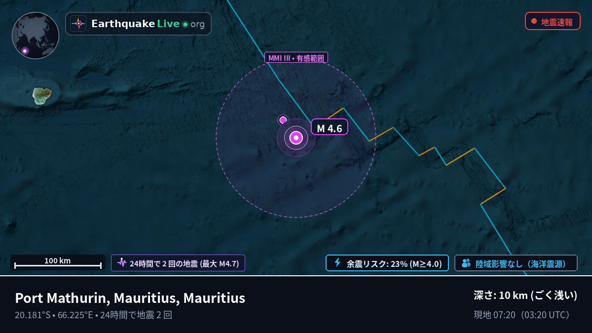 インド洋 (Mauritius)