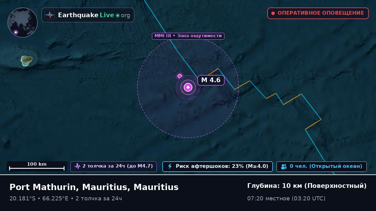 Индийский океан (Mauritius)