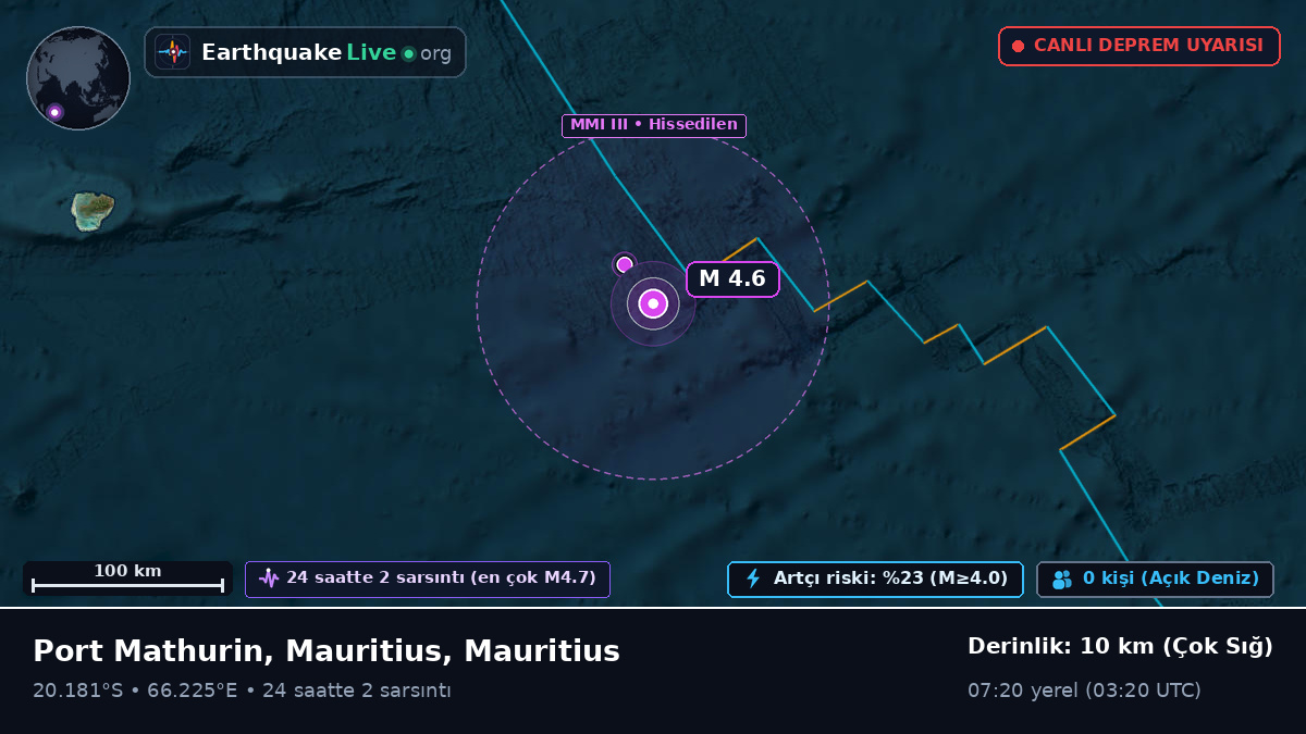 Hint Okyanusu (Mauritius)