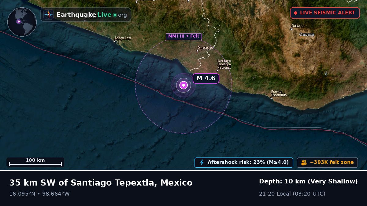 Off the coast of Acapulco, Mexico
