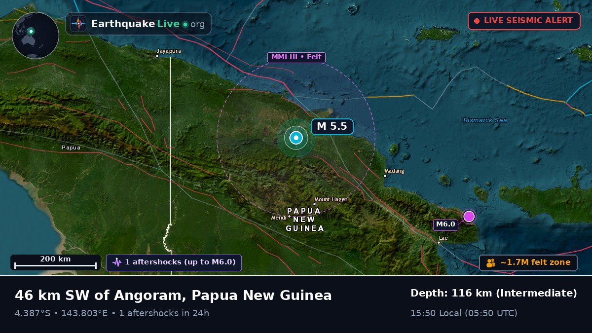 East Sepik, Papua New Guinea
