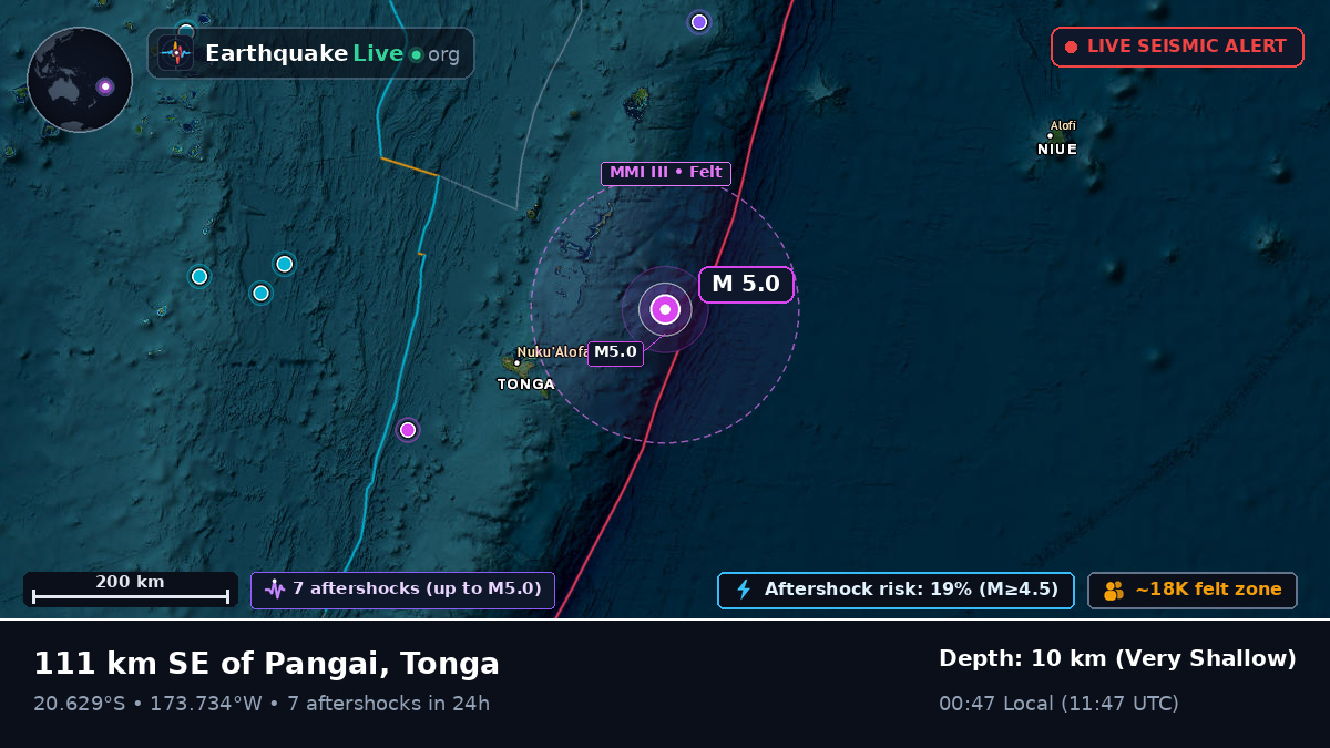 Off the coast of Nuku'alofa, Tonga