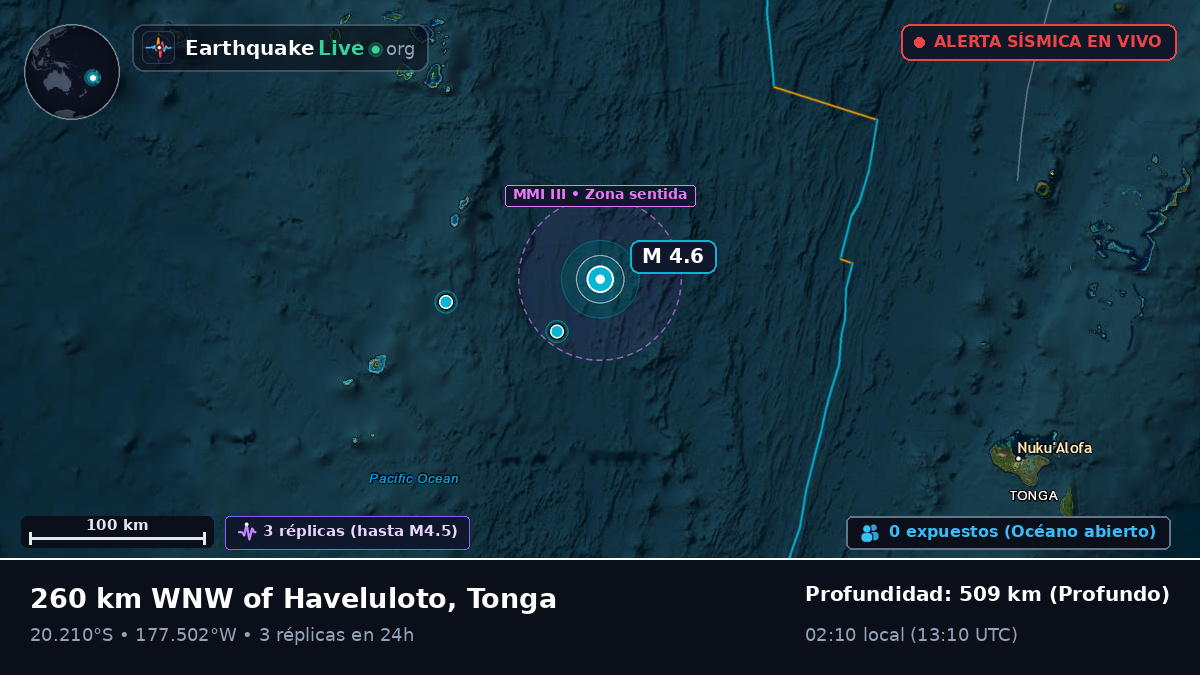 Océano Pacífico Sur (Tonga)